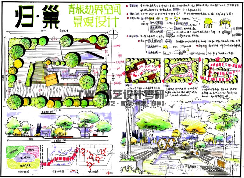 景观设计，让城市更有灵魂